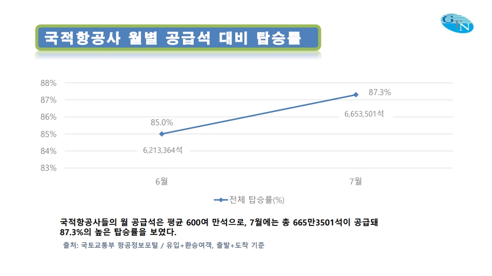 에디터 사진